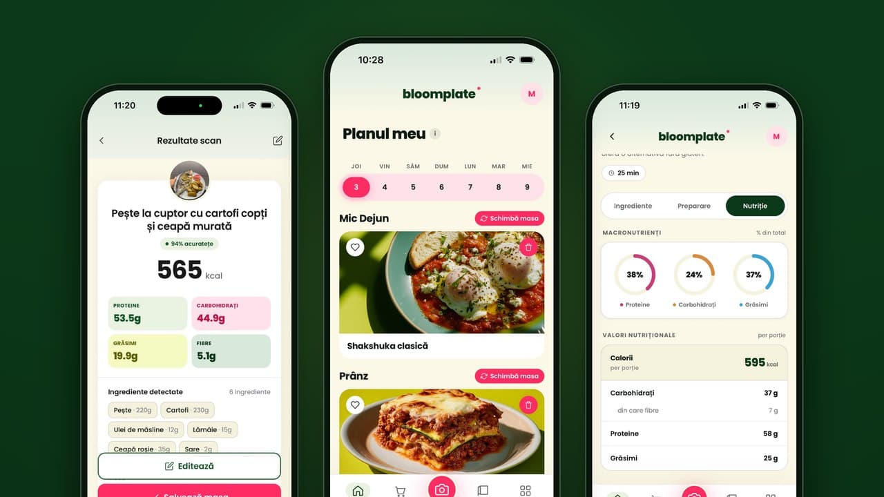 Bloomplate